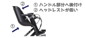 ハイディツーフロントシート